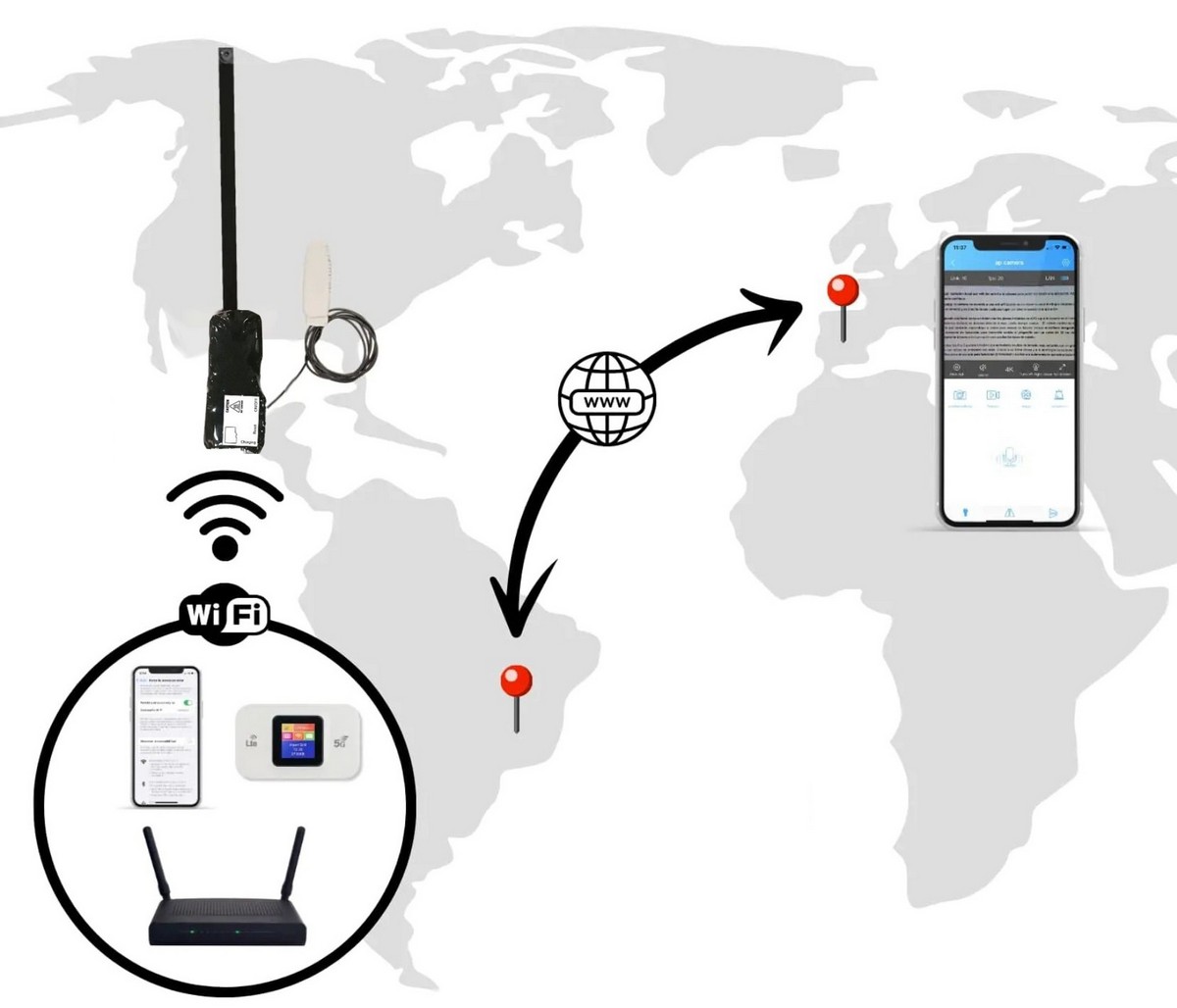 wifi kamera za ogled besedila študentske kamere na izpitu