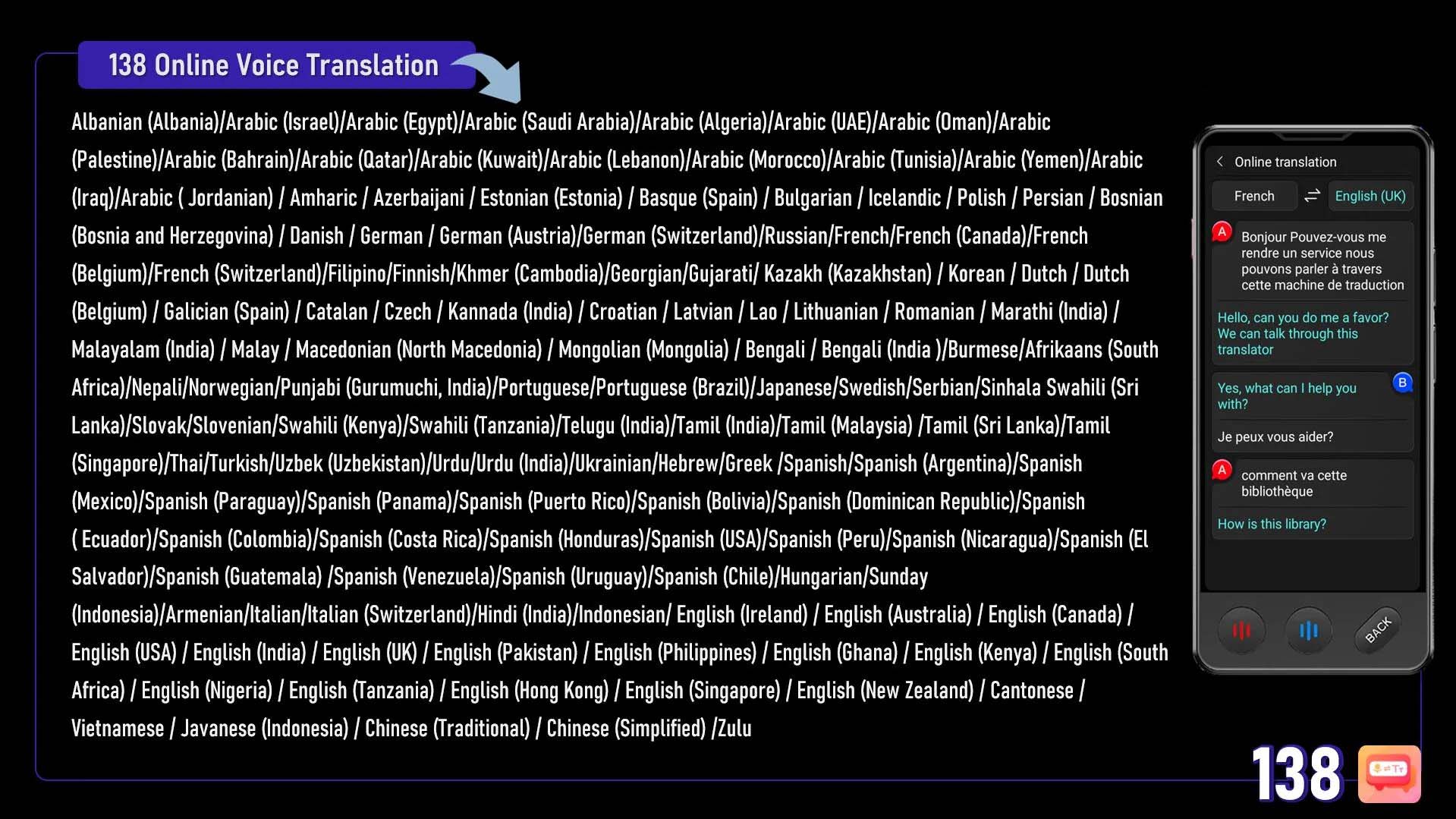 Seznam podprtih jezikov LANGIE S3